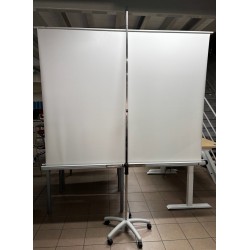 Écran de projection